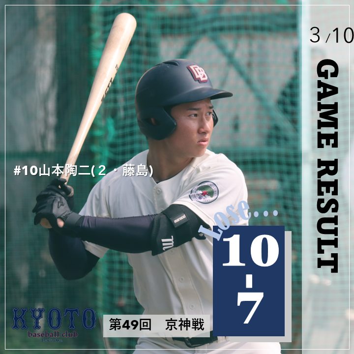 【試合結果】3/10 第49回京神戦 vs 神戸大学