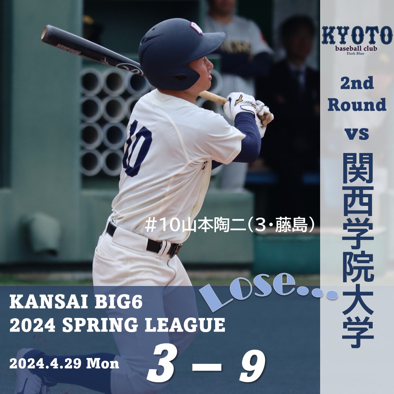 【試合結果】4/29 令和6年度関西学生野球連盟春季リーグ戦 vs 関西学院大学 2回戦