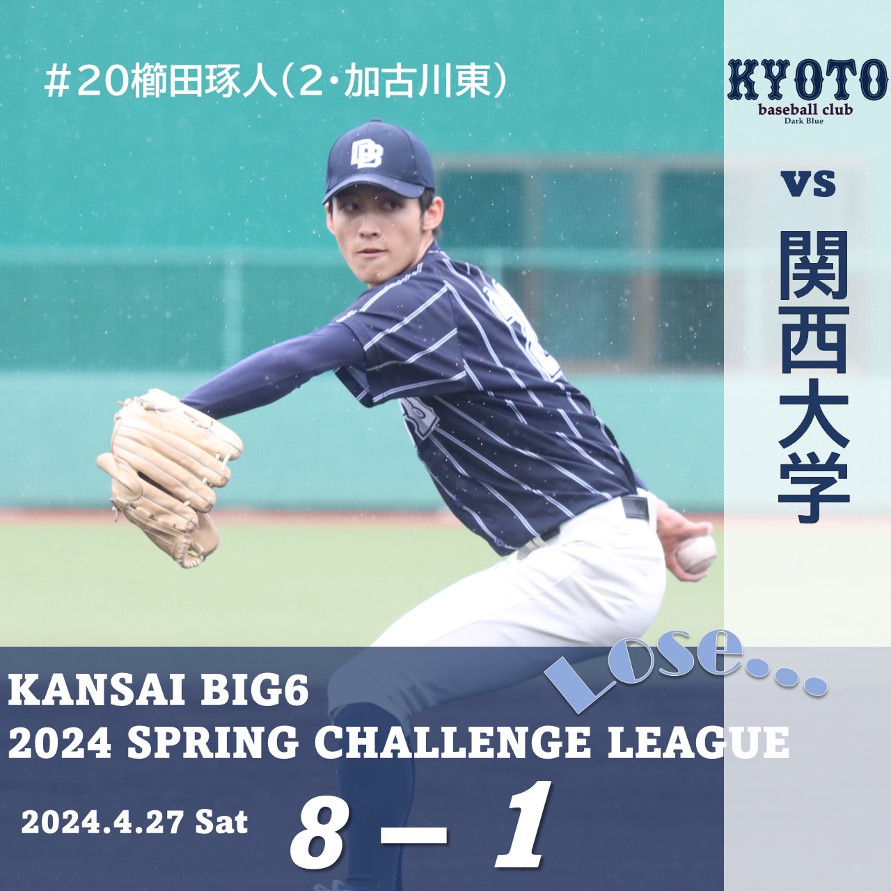 【試合結果】4/27 令和6年度関西学生野球連盟前期チャレンジリーグ vs 関西大学