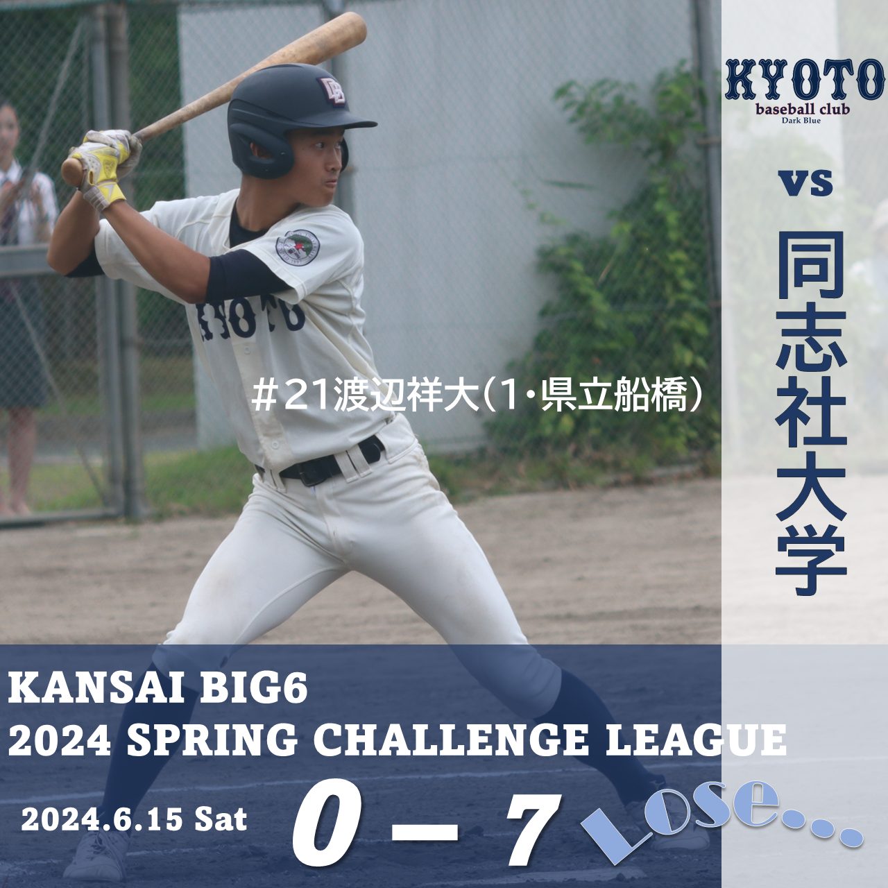 【試合結果】6/15 令和6年度関西学生野球連盟前期チャレンジリーグ vs 同志社大学