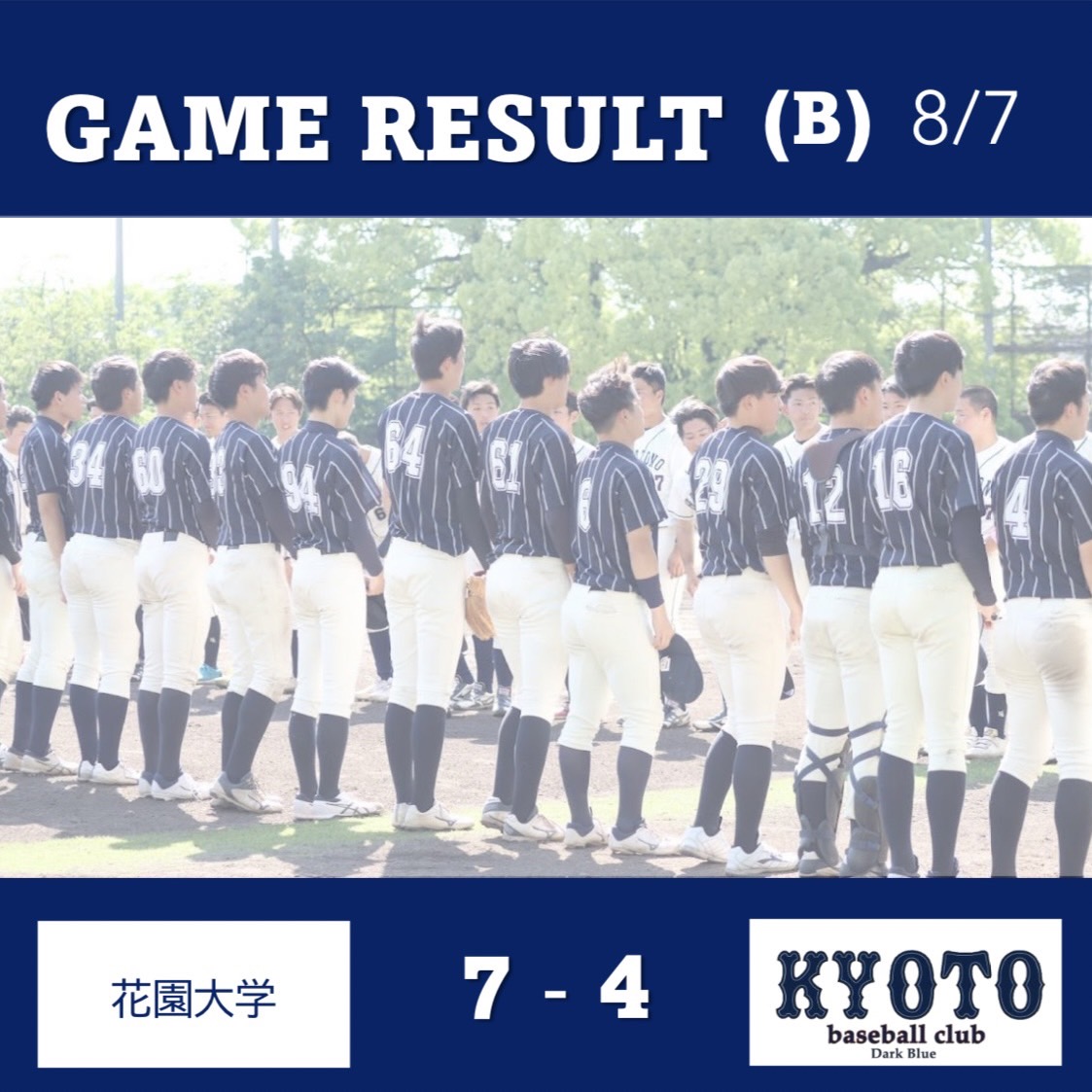 【試合結果】8/7 令和6年度夏季オープン戦 B vs 花園大学